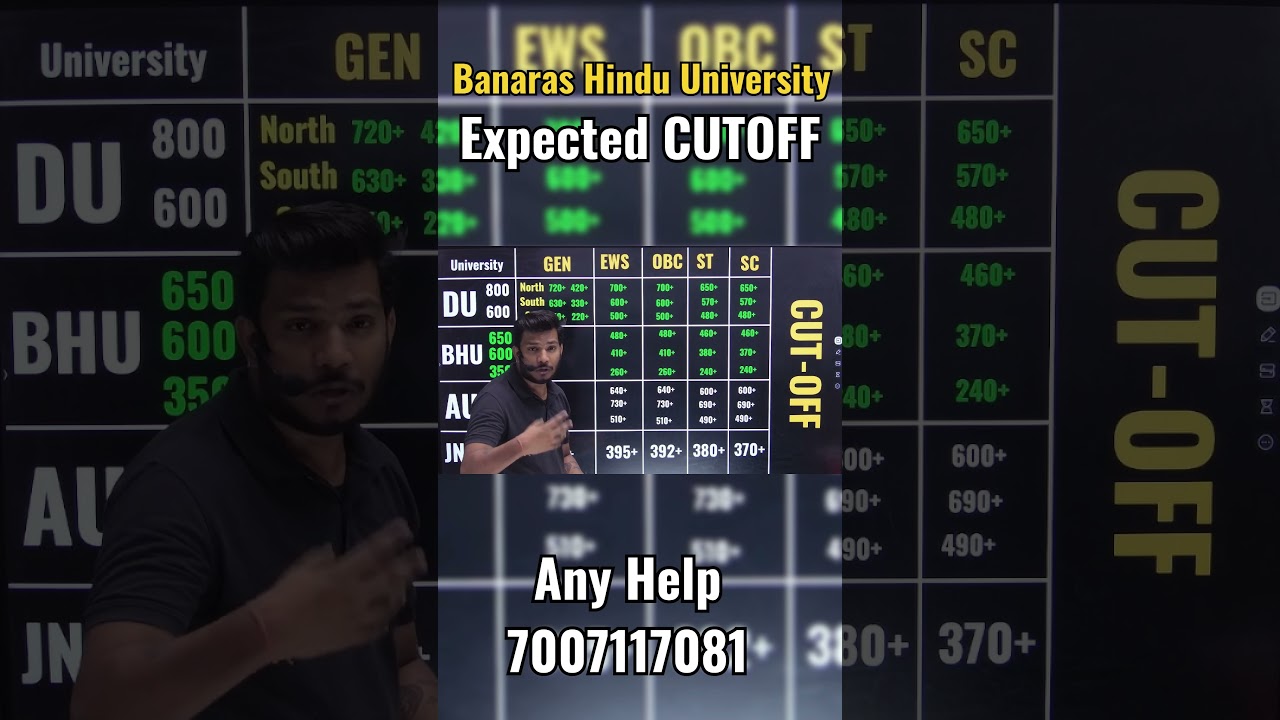 Banaras Hindu University CUET UG Cutoff 2024 | bhu cuet cutoff 2024