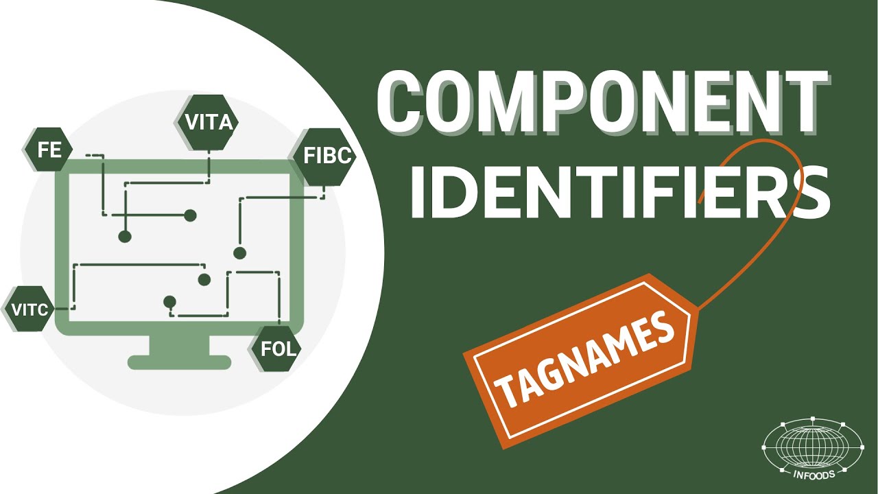 Importance of component identification