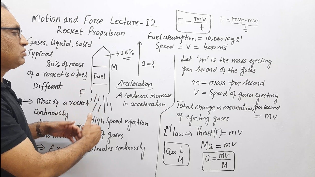 CH#3 Lec -12 | Rocket Propulsion | Newton 2nd Law of Motion as principle of Propulsion of rocket