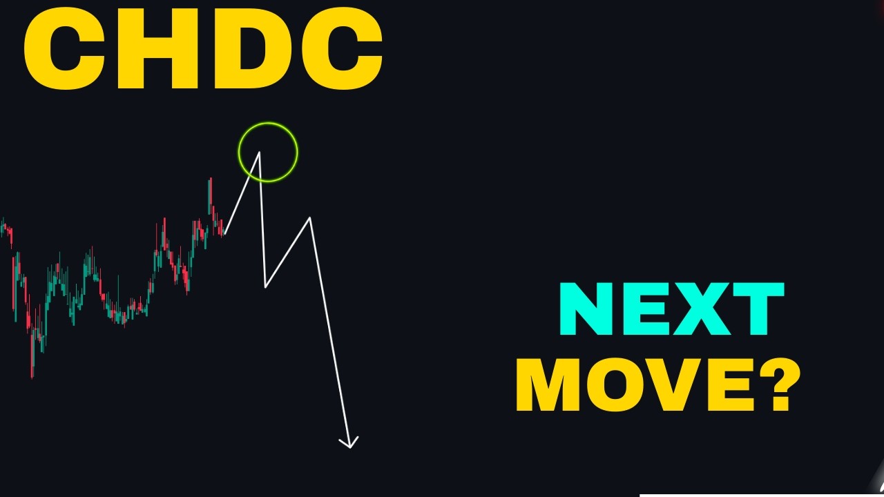 CHDC Elliott Wave Analysis | CHDC Analysis | Wave Matrix |