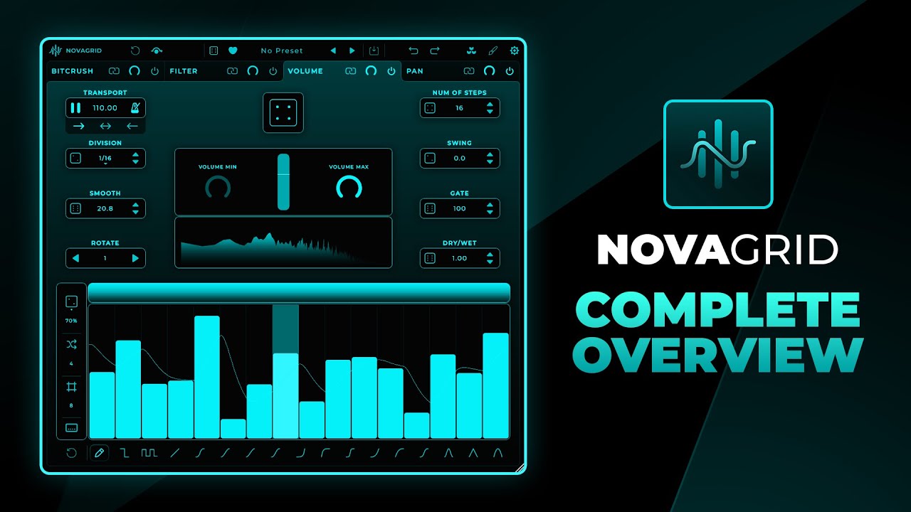 Novagrid - Complete Overview