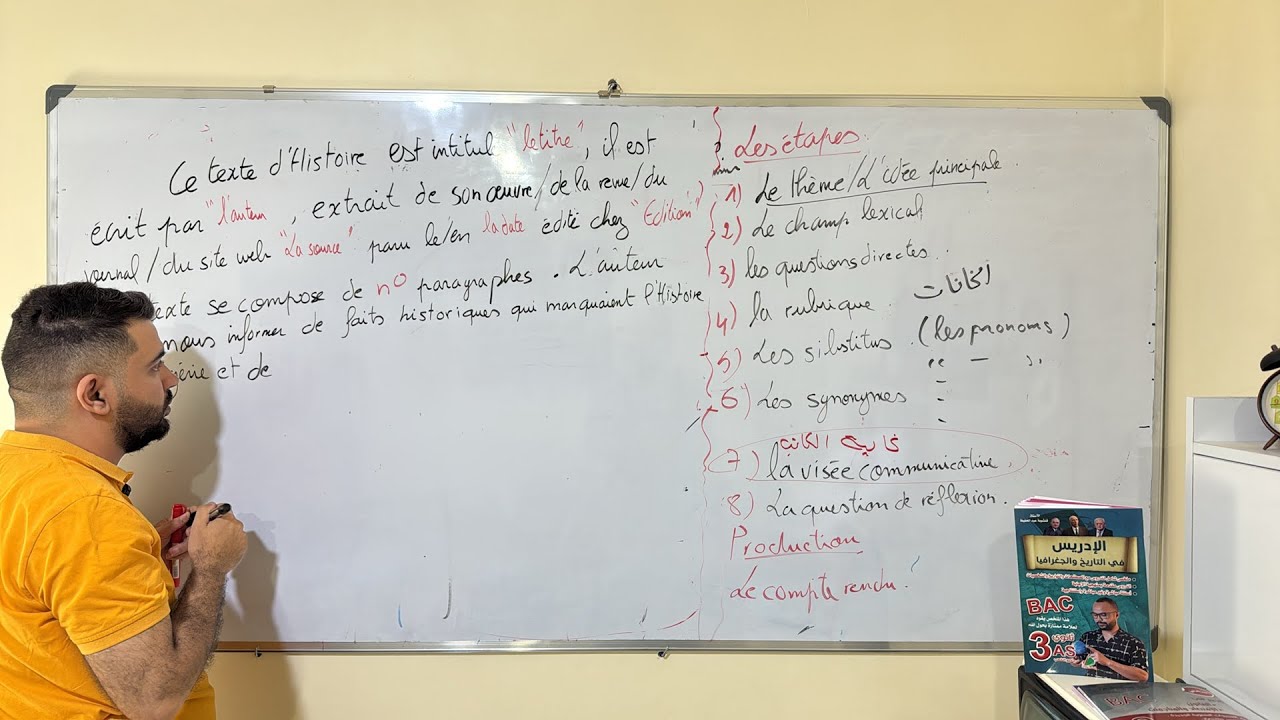 المراجعة الأسطورية في الفرنسية compte rendu