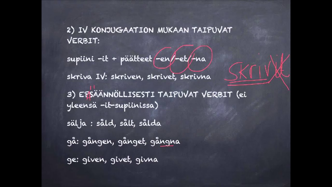 Partisiipin perfekti
