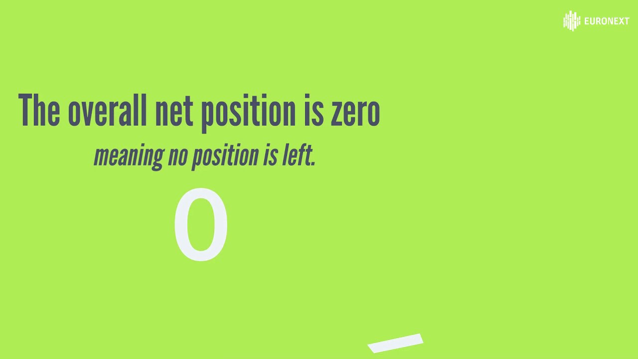 Netting, the offsetting of opposing positions