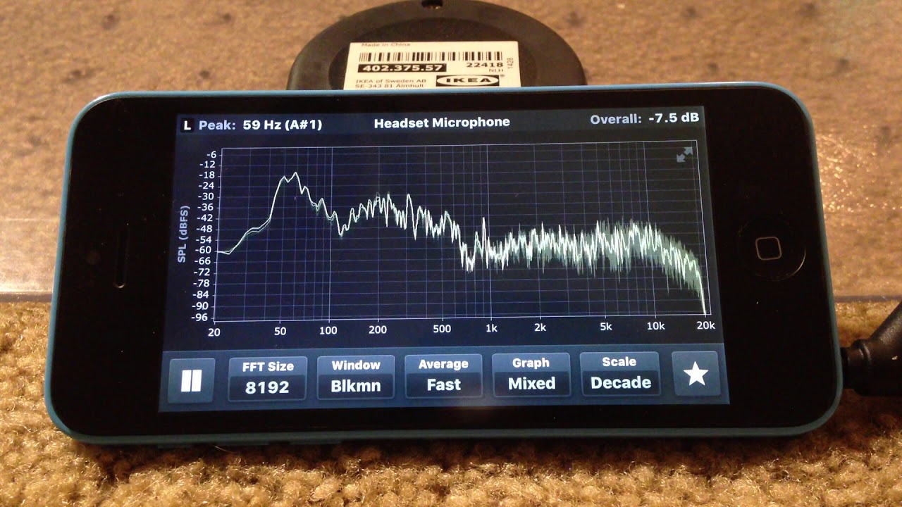 RTA Sound Frequency Pink Noise and Music Comparison: Pelican 1430/1200 & Sony SRS-X5