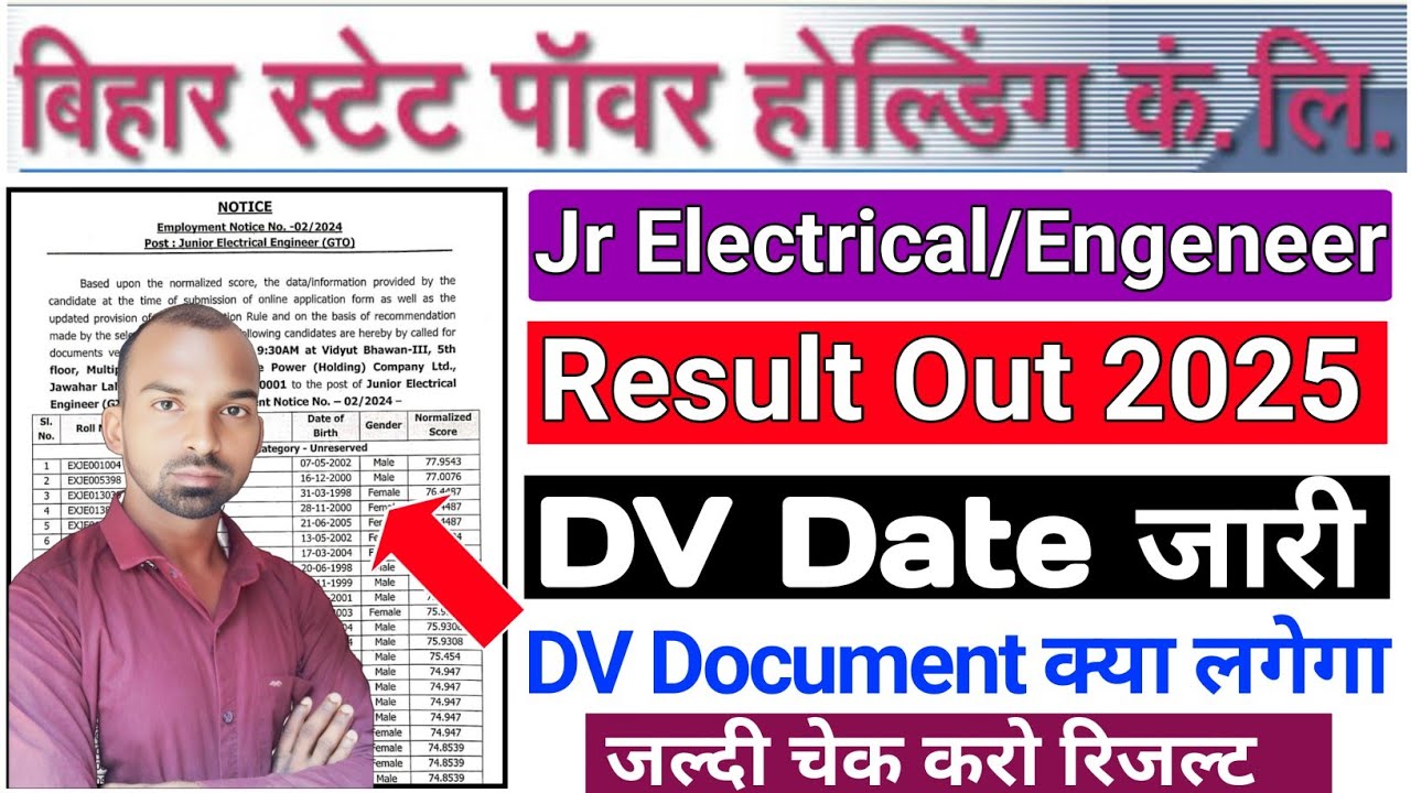 BSPHCL Jr Electrical/Engineer Result Out ✅ ll BSPHCL JEE Written Exam Result Out ll DV कब होगा 