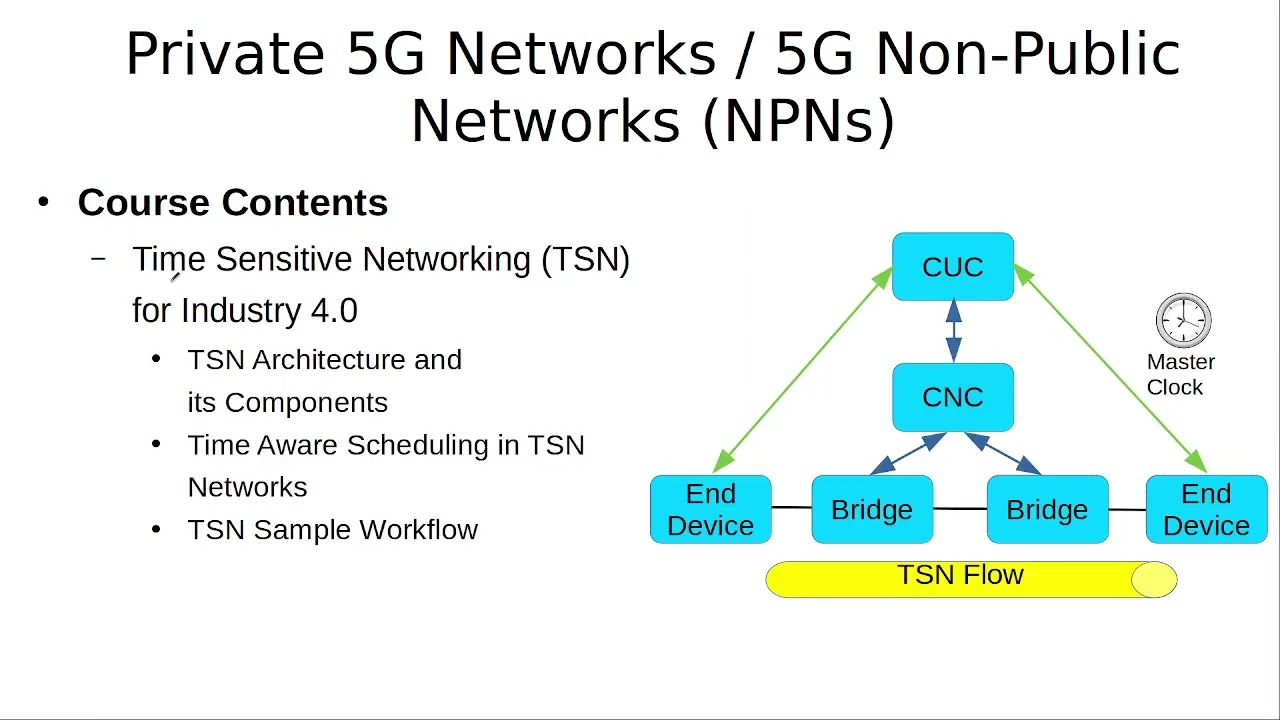 Introduction to Private 5G Networks Course
