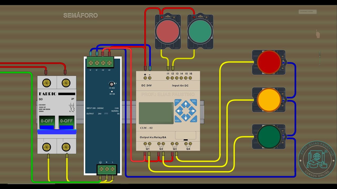 CLP - Para iniciantes: Semáforo