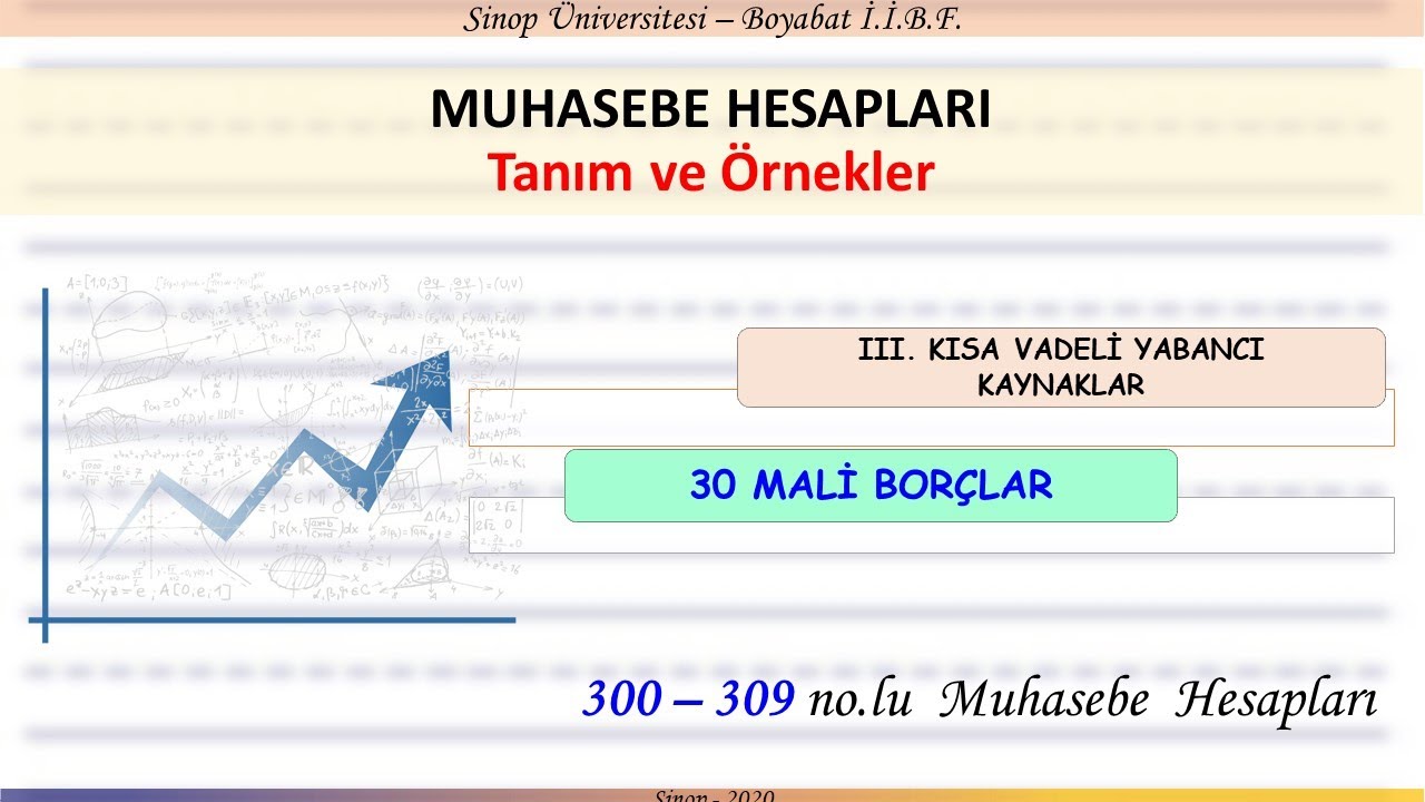 GENEL MUHASEBE (20) – Muhasebe Hesapları - III. Kısa Vadeli Yabancı Kaynaklar - 30 Mali Borçlar