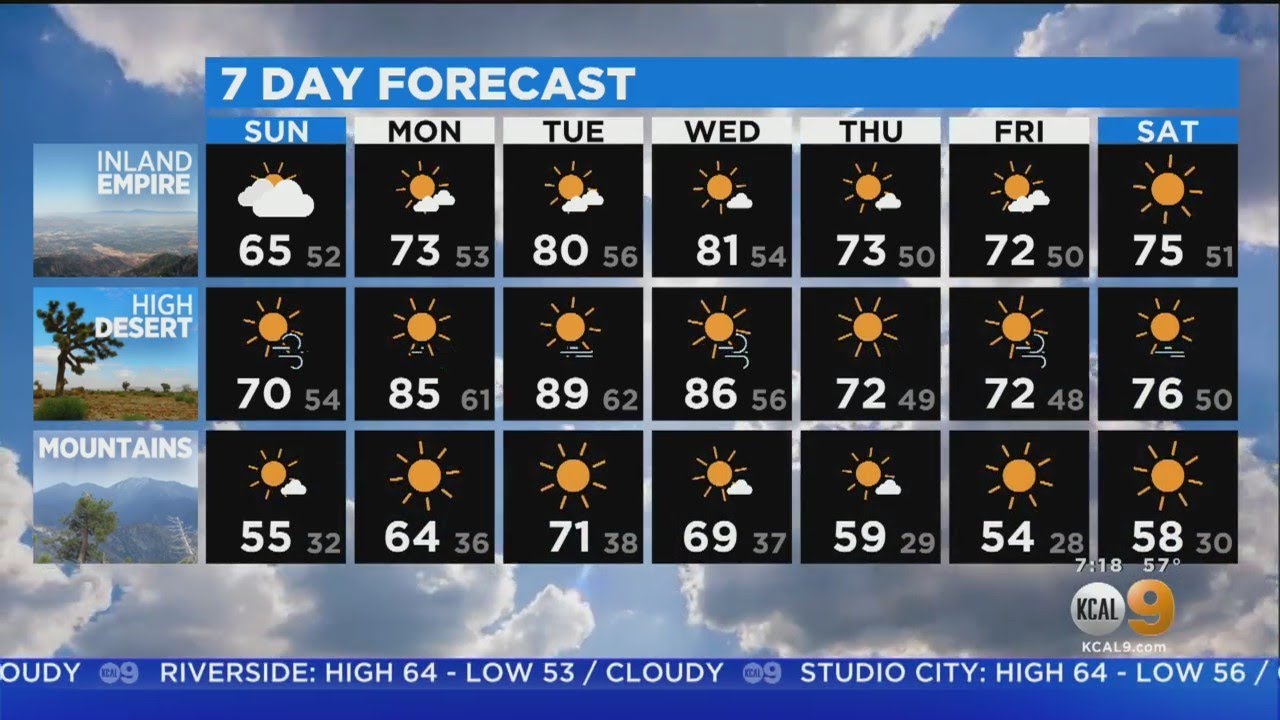 Alex Biston's Weather Forecast (May 16)