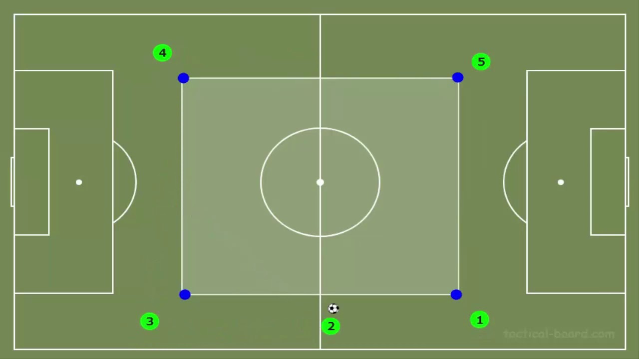 Des exercices de passe / réception