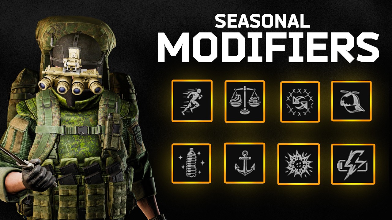 Don't Start Your Seasonal Character Before Watching This!