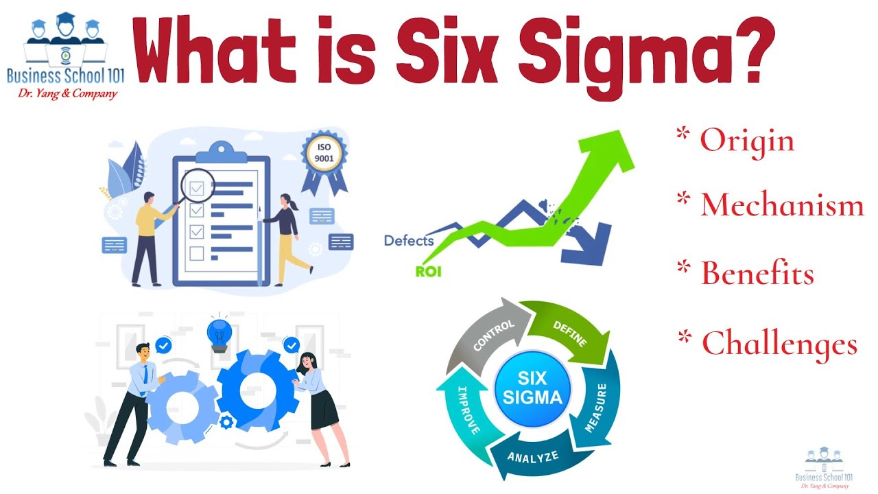 What is Six Sigma? (With Examples) | From A Business Professor