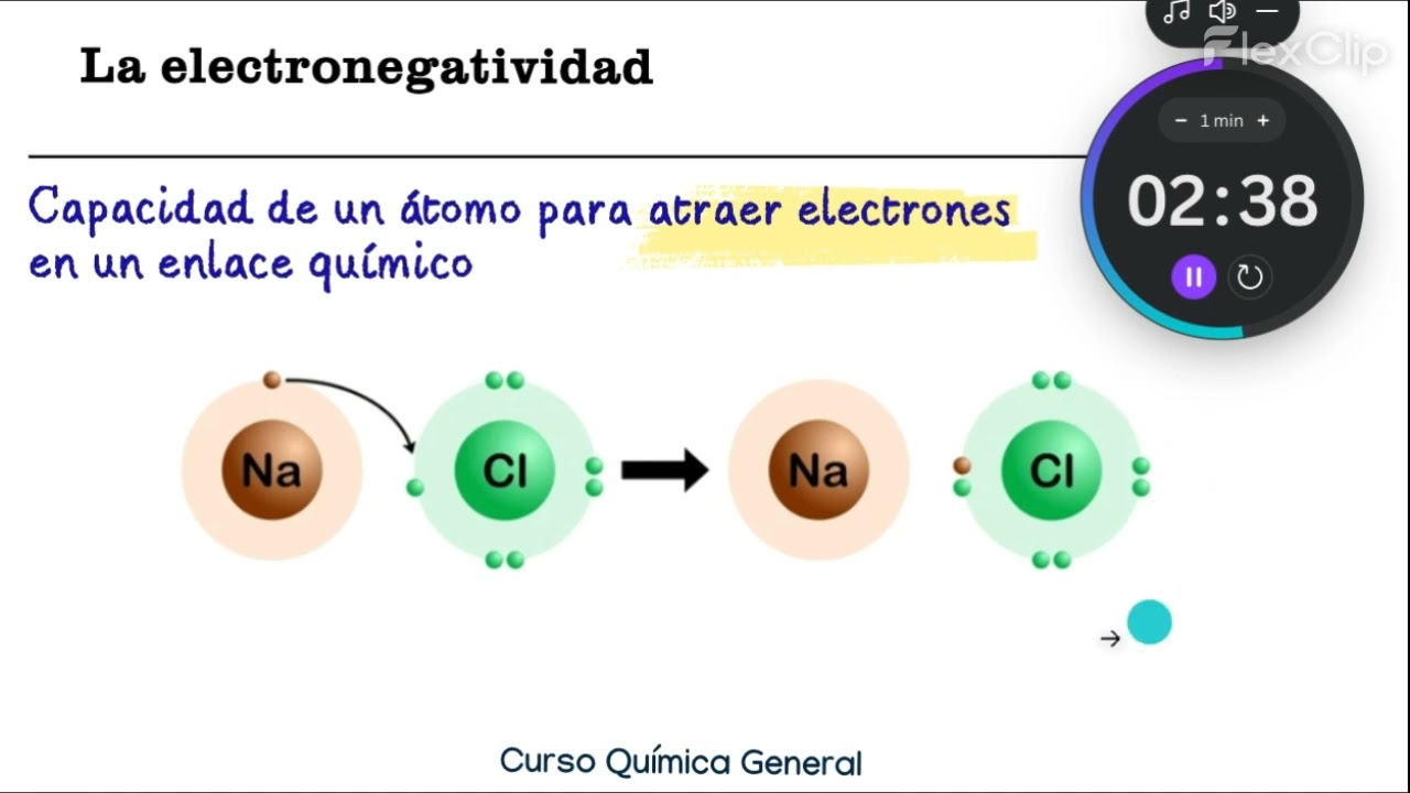 Ejercicio 3 Tarea 2