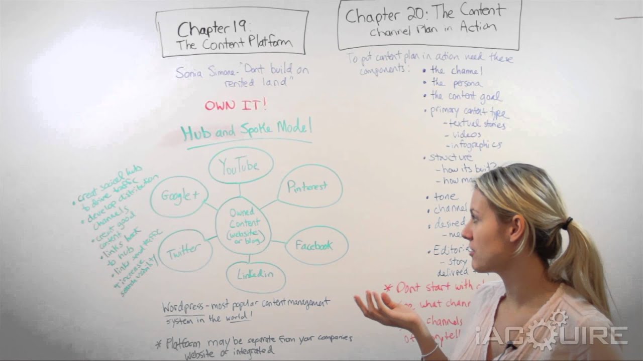 Epic Content Marketing: Ch. 19 & 20 - iAcquire Cliffs Notes Tuesday - 12.17.13