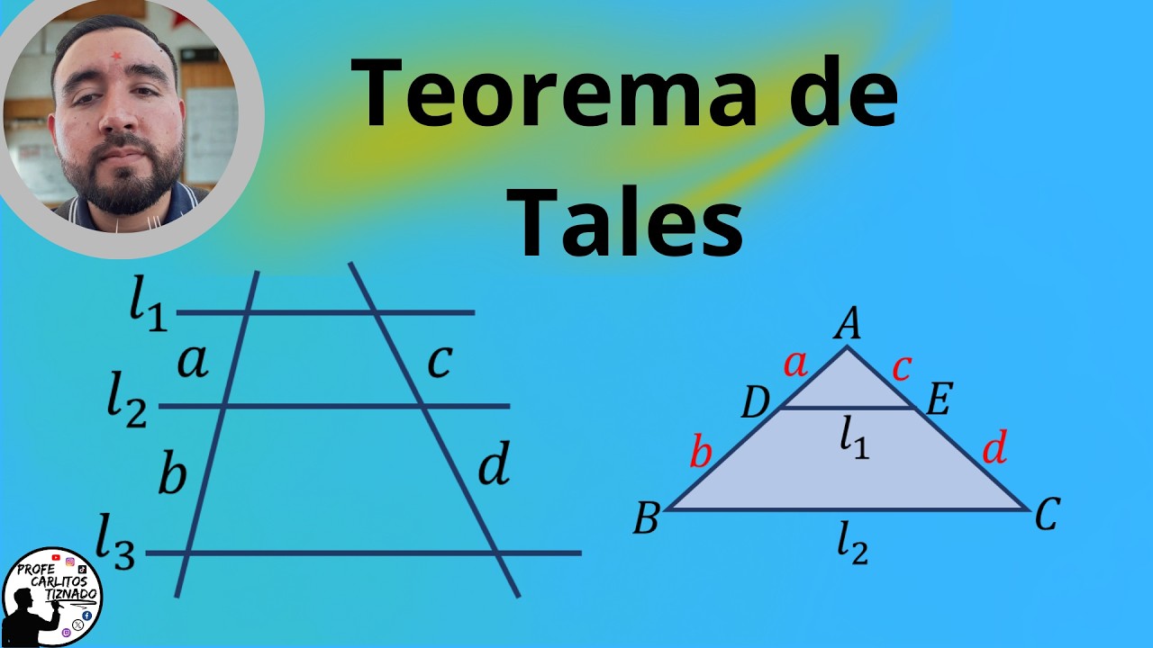 Teorema de Tales | Postulado y cálculo de variables