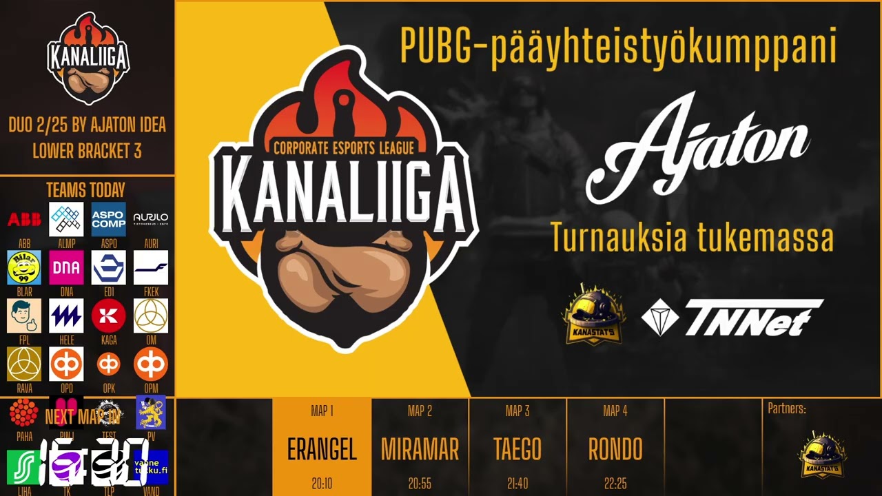 Kanaliiga PUBG Duo 2/25 by Ajaton Idea | Lowe r Bracket 3 | Caster: Synonyymi
