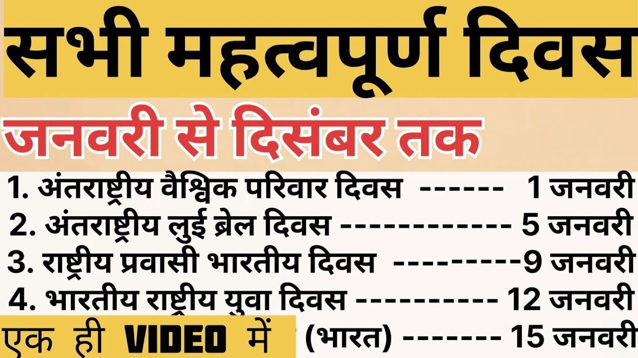 जनवरी से दिसंबर तक सभी महत्वपूर्ण दिवस 2026 | Important Days GK | सभी परीक्षाओं के लिए