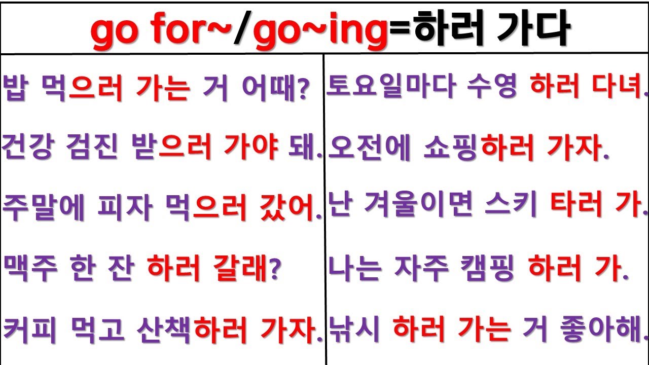 뉘앙스로 영작하기 (43일 째) / go for~ / go~ing / 원어민 뉘앙스 구별하기
