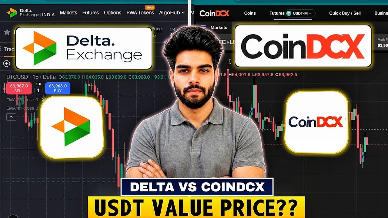 Delta Exchange vs Coindcx best trading platform | coindcx charges vs delta exchange charges 2026