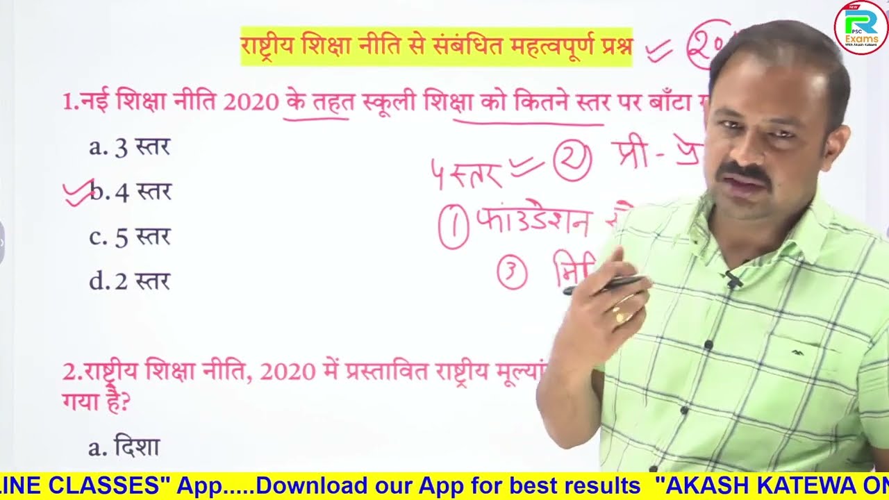 राष्ट्रीय शिक्षा नीति 2020 MCQ