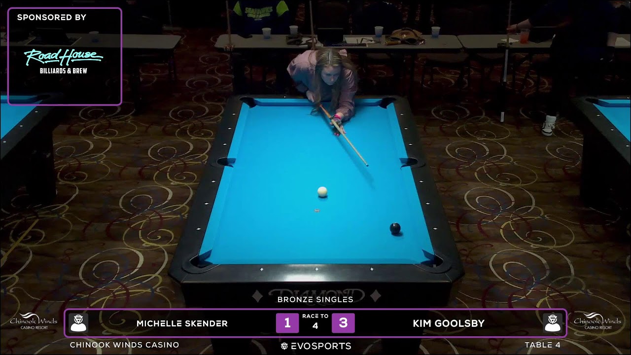 MICHELLE SKENDER vs KIM GOOLSBY - WBCA 8 BALL 2026 - TABLE 4 | EvoSports