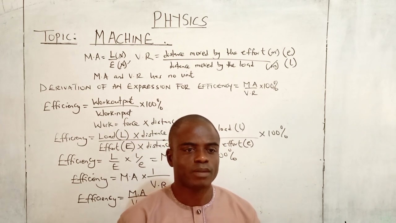 Machine: Derivation of Expression for Efficiency of a Machine with solved problem (SS2)