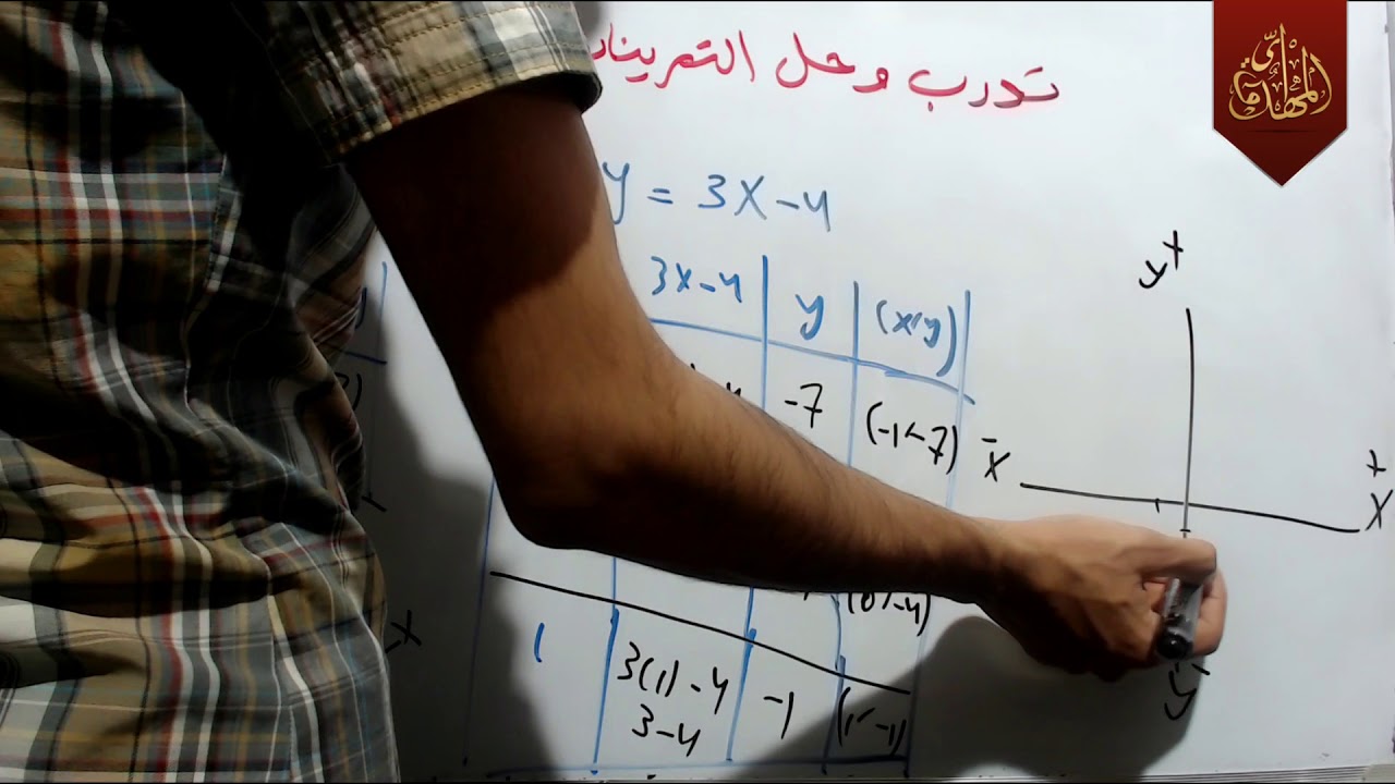 د116 شرح وحل تدرب وحل التمرينات 48 رياضيات الثاني متوسط 2018 جزء 2 الكورس الثاني