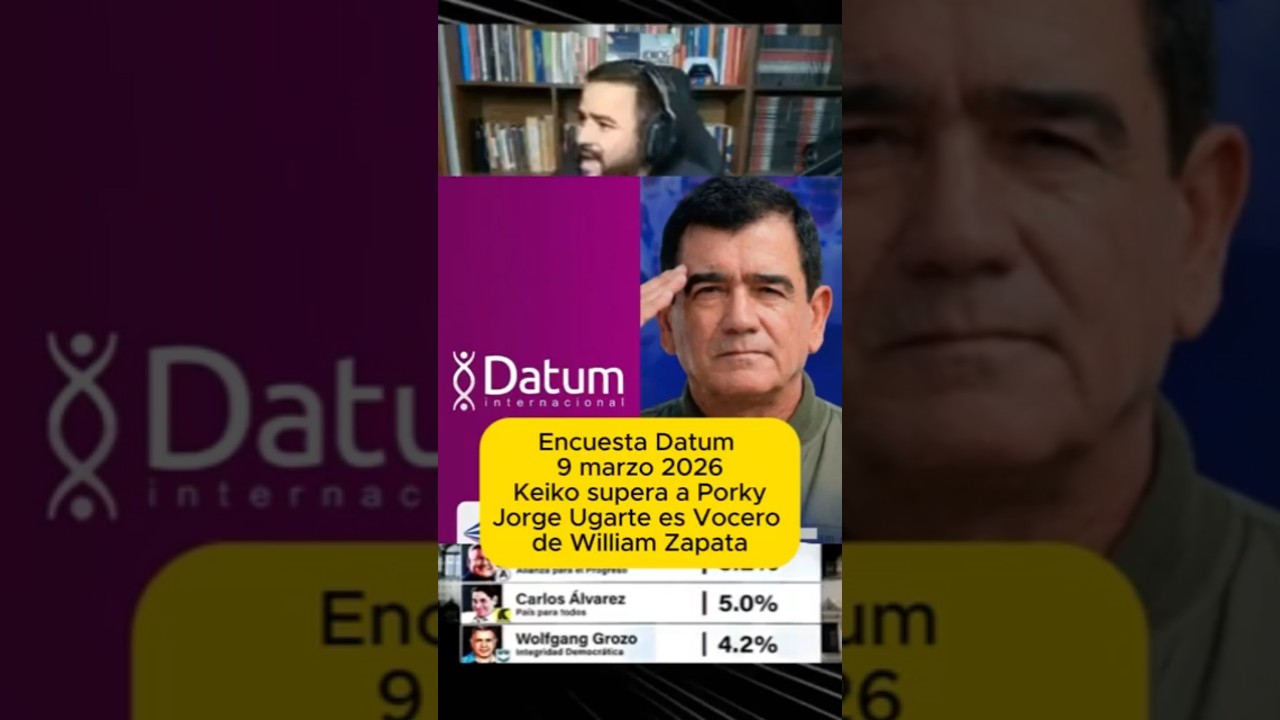 Encuesta Datum 9mar2026 Keiko supera Porky #peru #keikofujimori #rafaell&oacute;pezaliaga #pol&iacute;ticaperuana