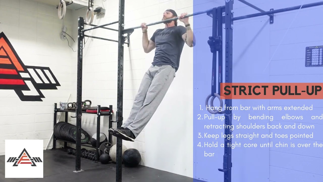 Strict Pull Up: Visual Performance Points in Under 30 Seconds