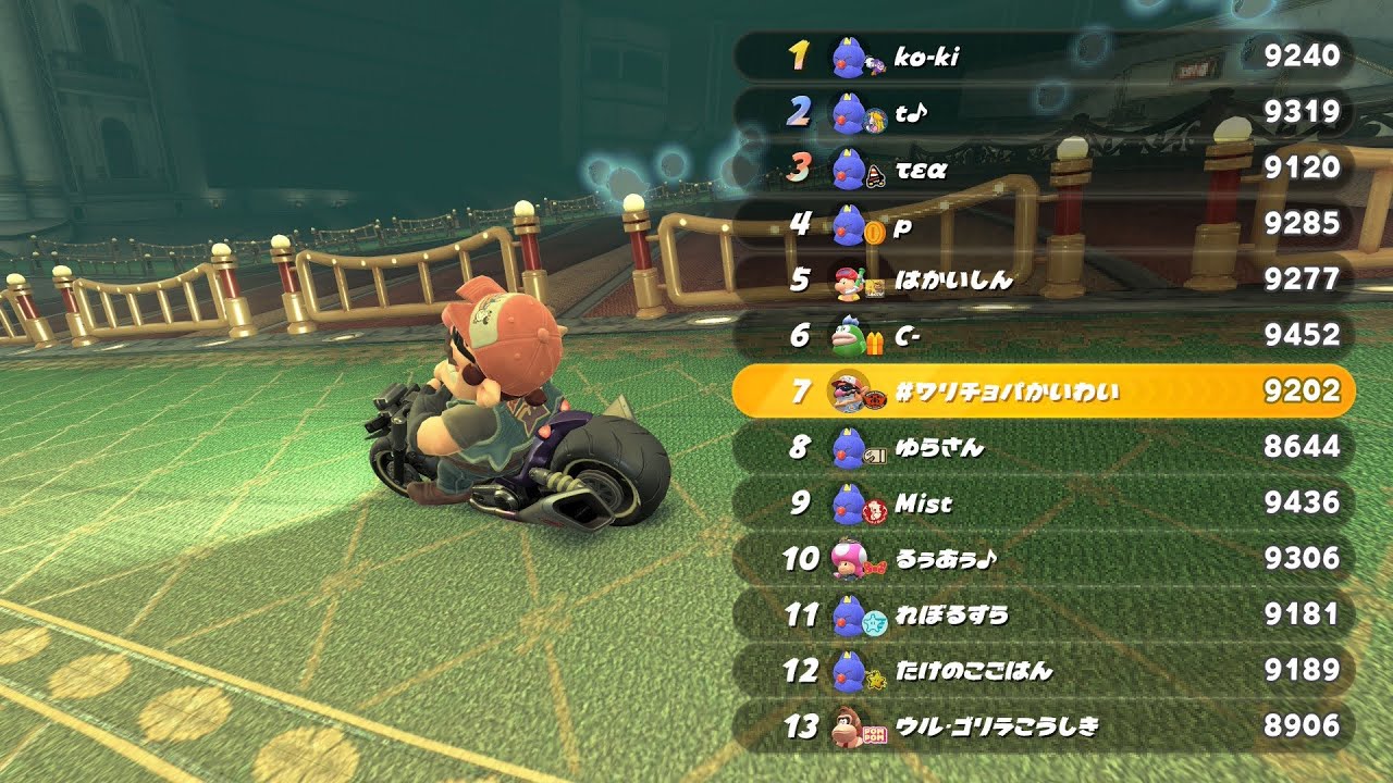 【マリオカート ワールド】9200達成！重量級使いの参加型レート戦