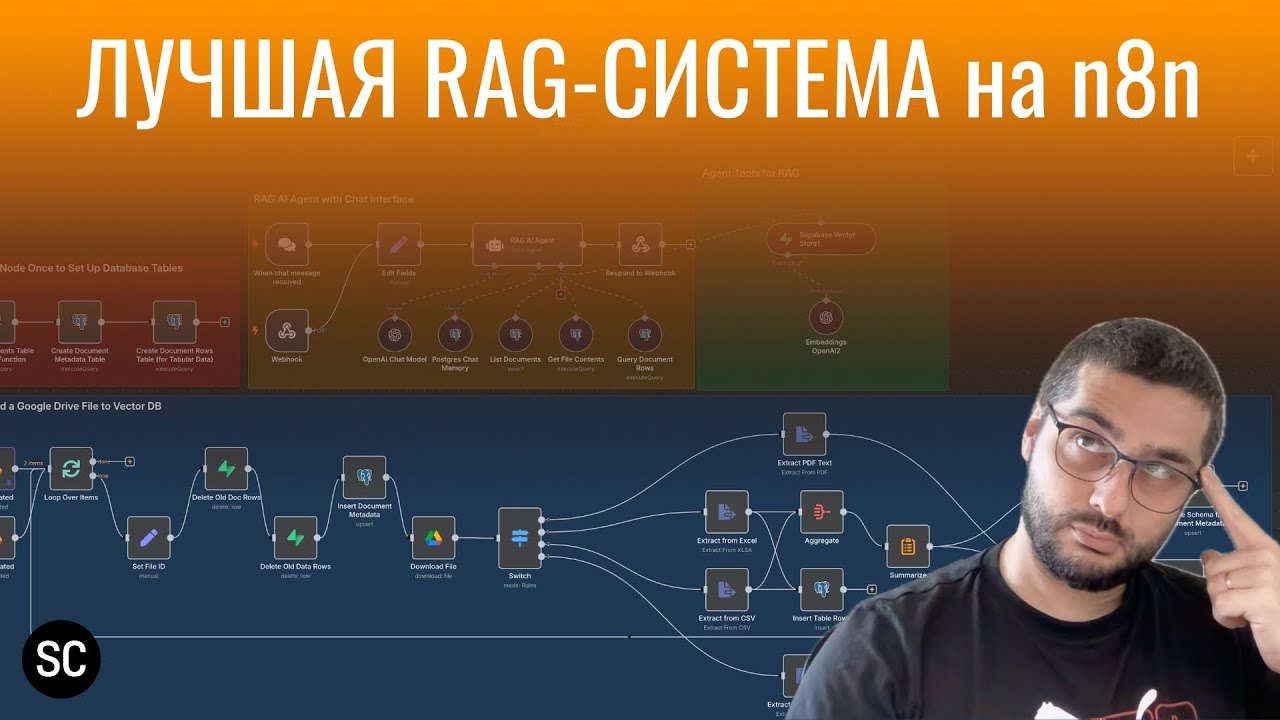 ТОП гибридная RAG-система на n8n &mdash; настройка от А до Я!