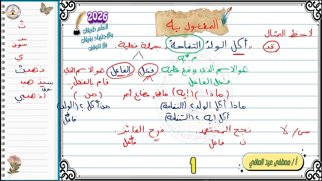 شرح درس المفعول به الصف الخامس الابتدائي المنهج الجديد