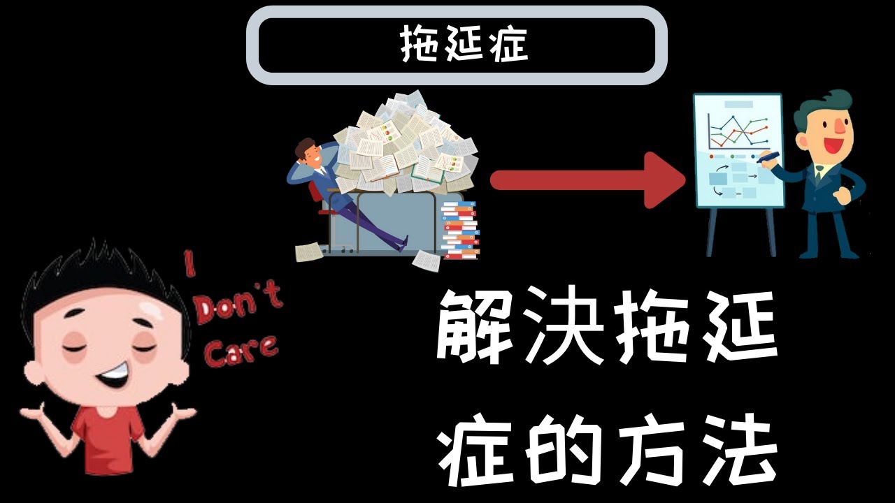 拖延症的造成原因和解決方案 | 提升效率 | Procrastination