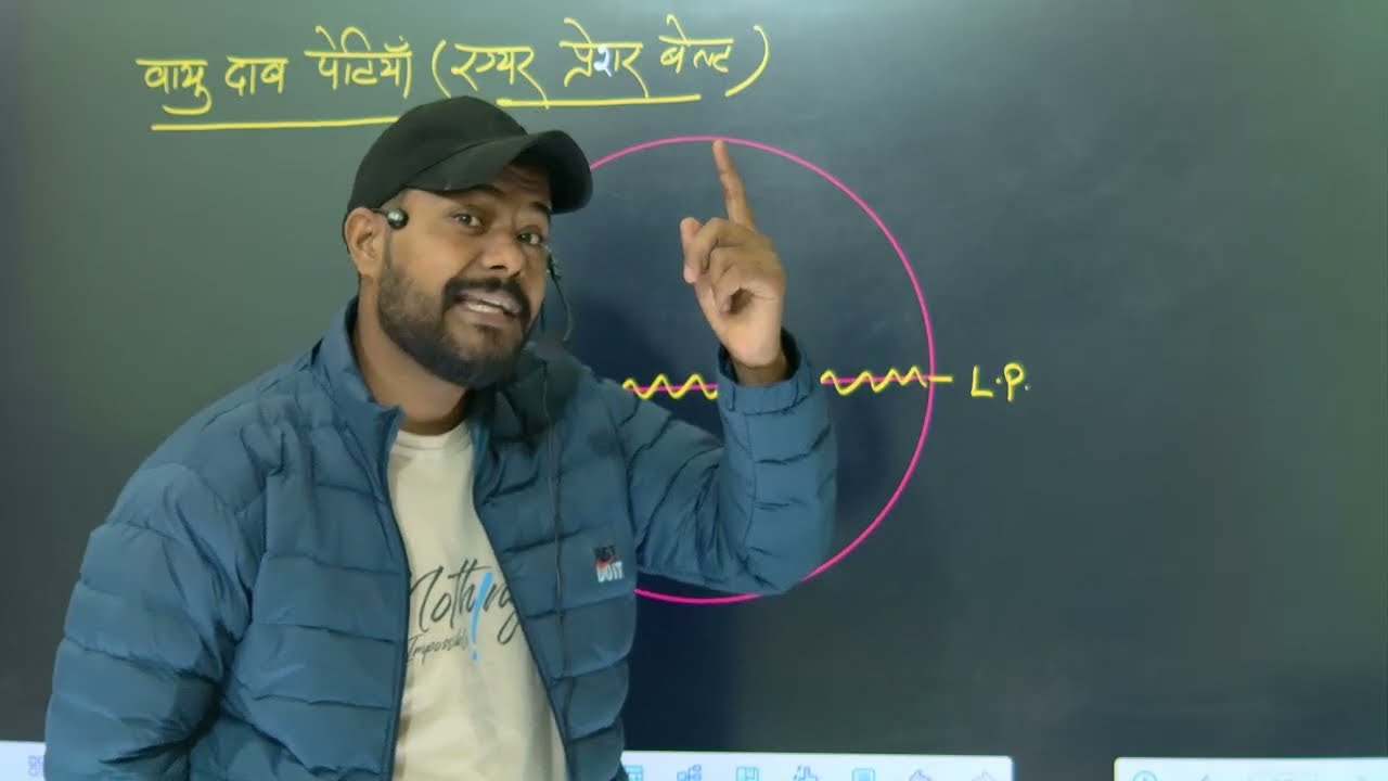 वायुमंडल की पवनें आऔर पदाब पेटियां। विश्व का भूगोल@AForArjun-sp3yr 