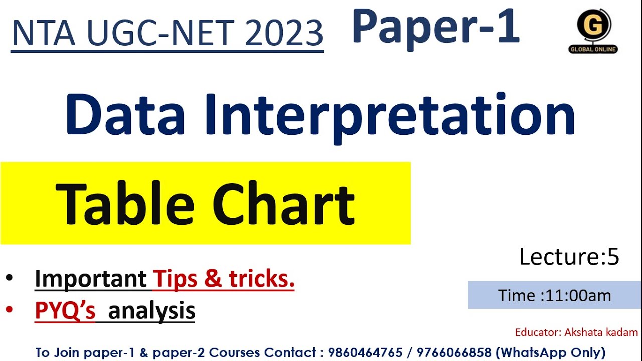 Table chart  for ugc net exam 2023 | Data interpretation for ugc net exam 2023