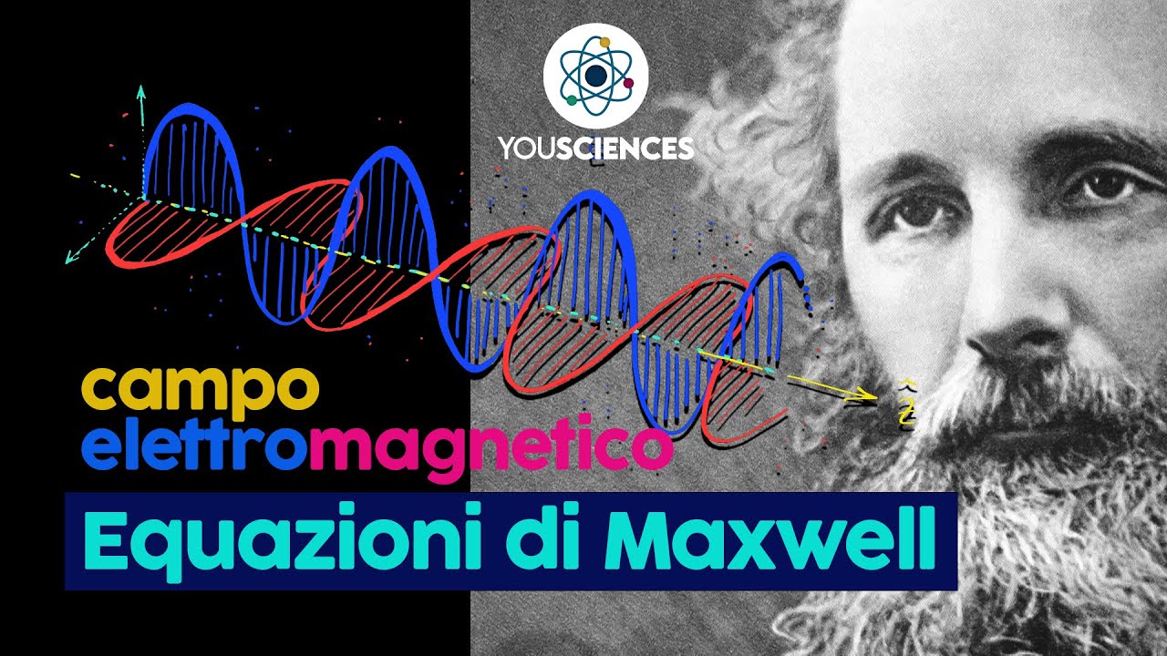 CAMPO Elettromagnetico - Equazioni di MAXWELL