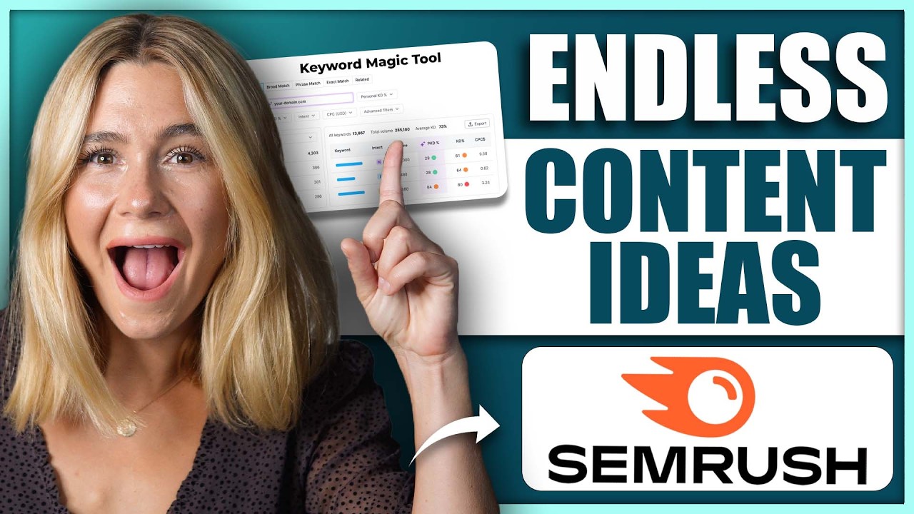 Semrush Keyword Magic Tool Tutorial | Find Low Competition Keywords & Content Ideas Fast