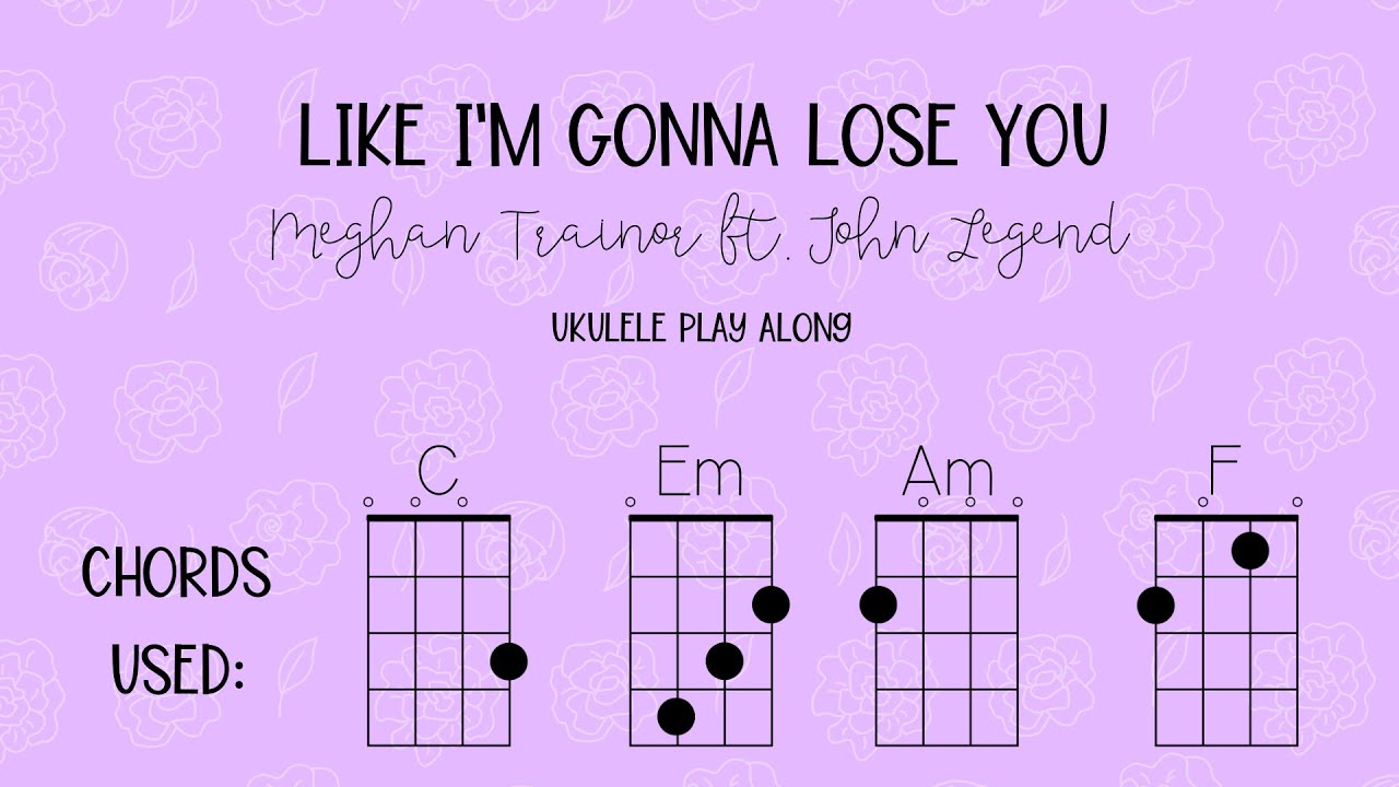 Like I'm Gonna Lose You - Meghan Trainor ft. John Legend Ukulele Play Along