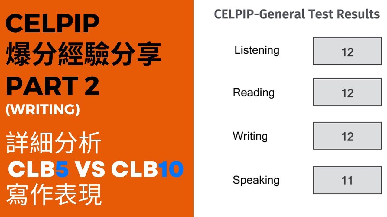 [移民加拿大] Stream A/B, EE加分必睇!! CELPIP 爆分經驗分享Part 2 (Writing) 詳細分析CLB5 VS CLB10 寫作表現