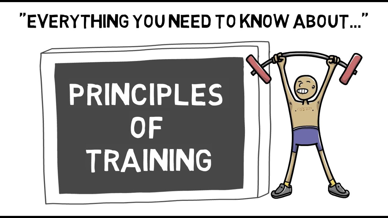 Principles of Training | Sport Science Hub: Training & Conditioning Fundamentals | Music Version