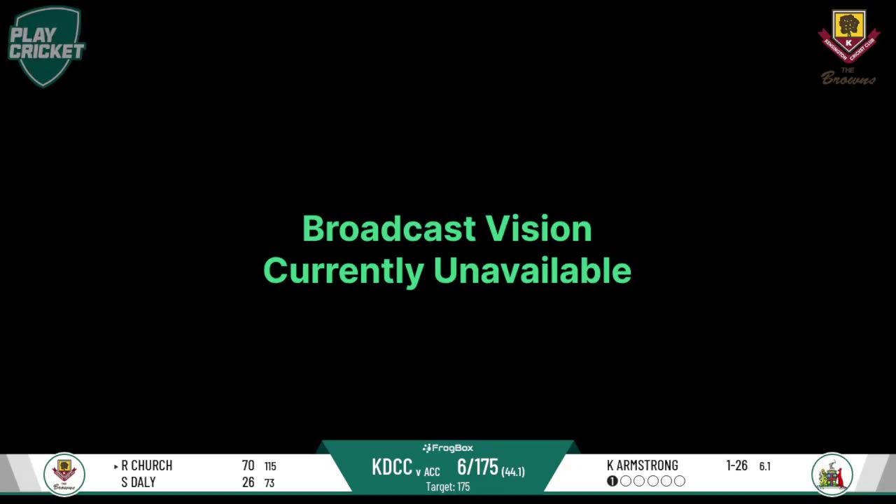 Kensington v Adelaide