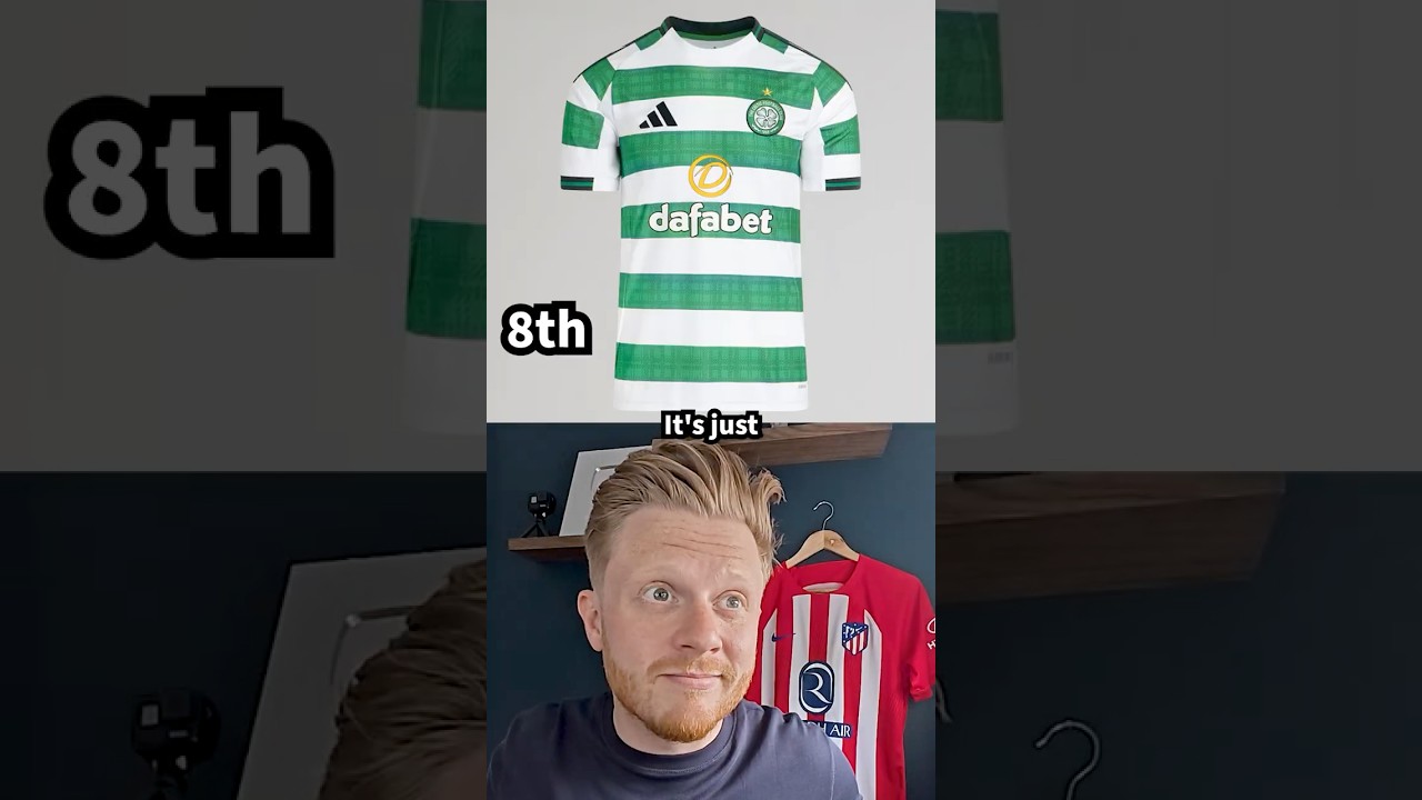 🏴 Scottish Premiership 25-26 Home Shirt Ranking!