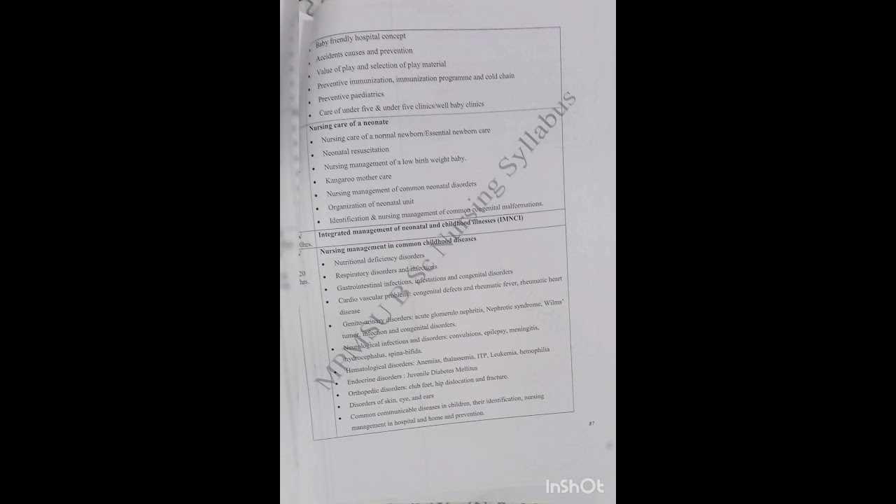 SYLLABUS OF CHILD HEALTH NURSING/BSC NURSING 3RD YEAR 