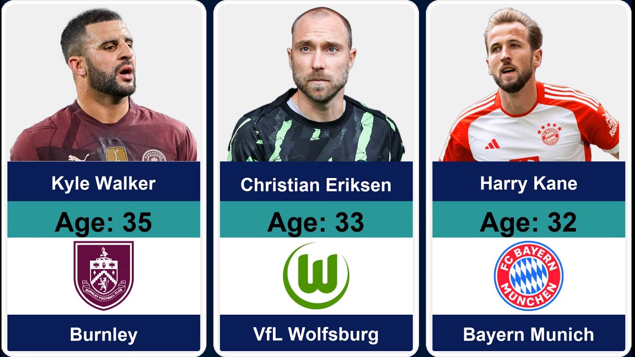 Tottenham Squad 10 Years Ago: Where Are They Now?