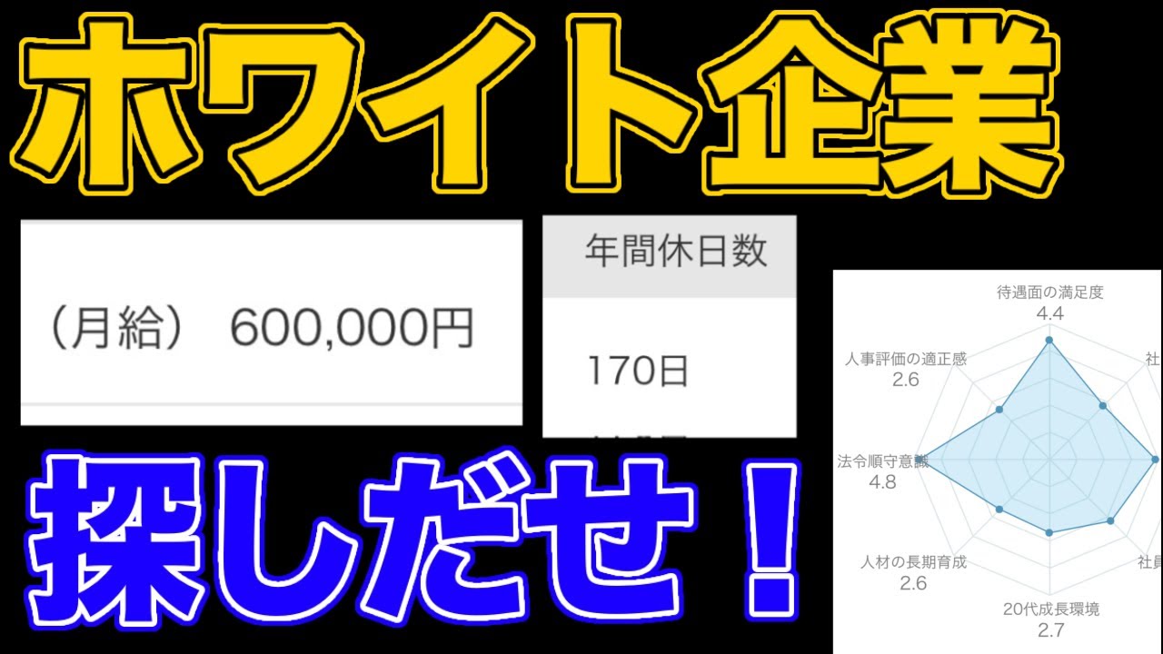 就活生集まれ!そろそろ動こう！ホワイト企業探し