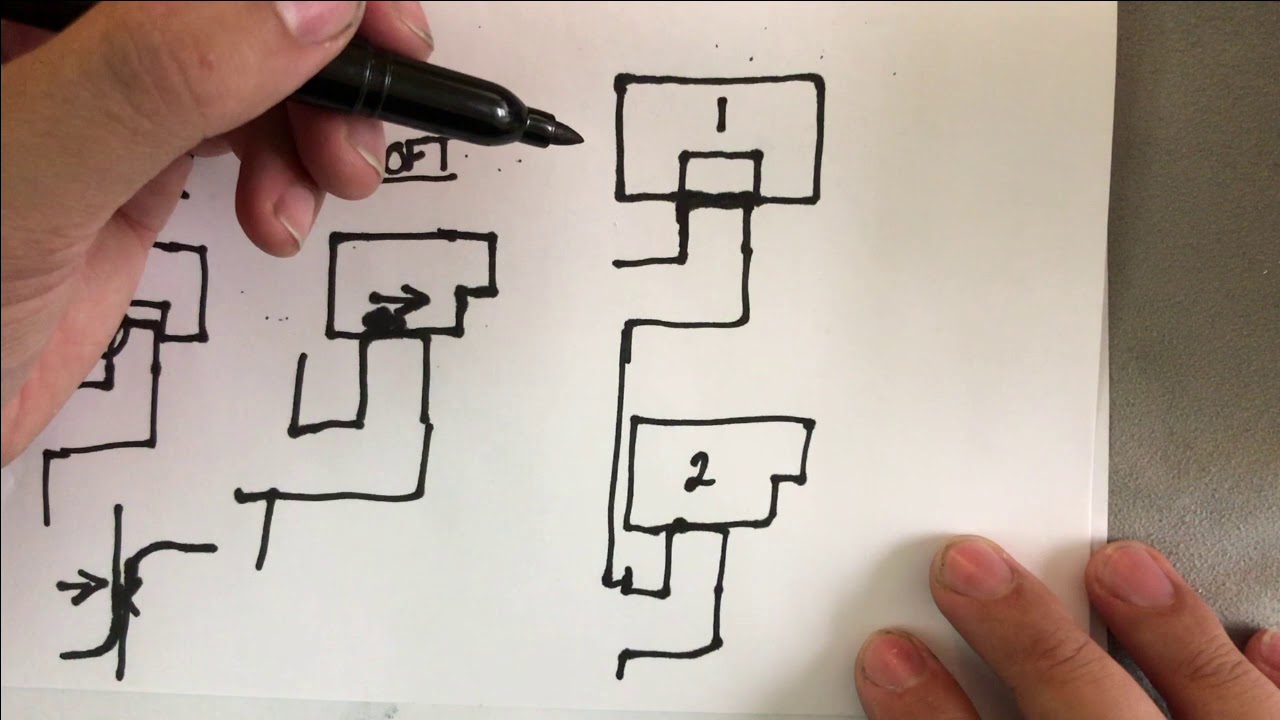 Simplex 900 - How to decode from the outside
