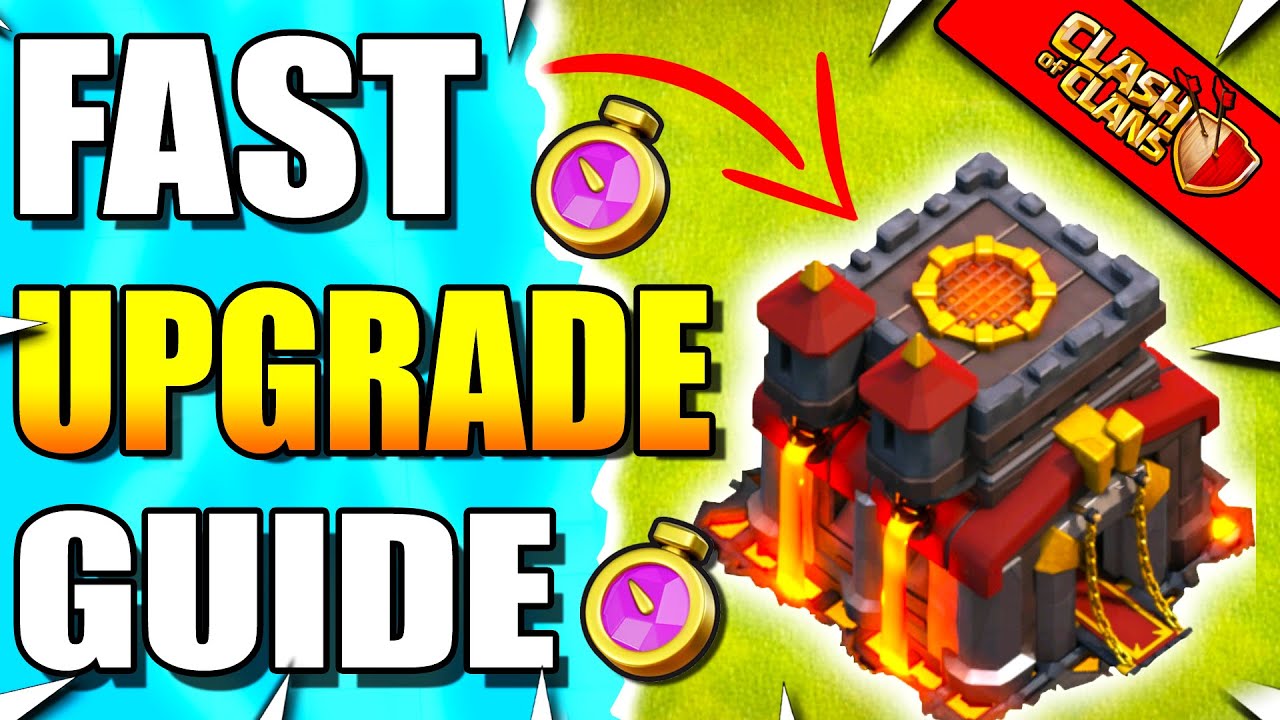New Th10 upgrade priority guide 2022 - with progress Base!!!