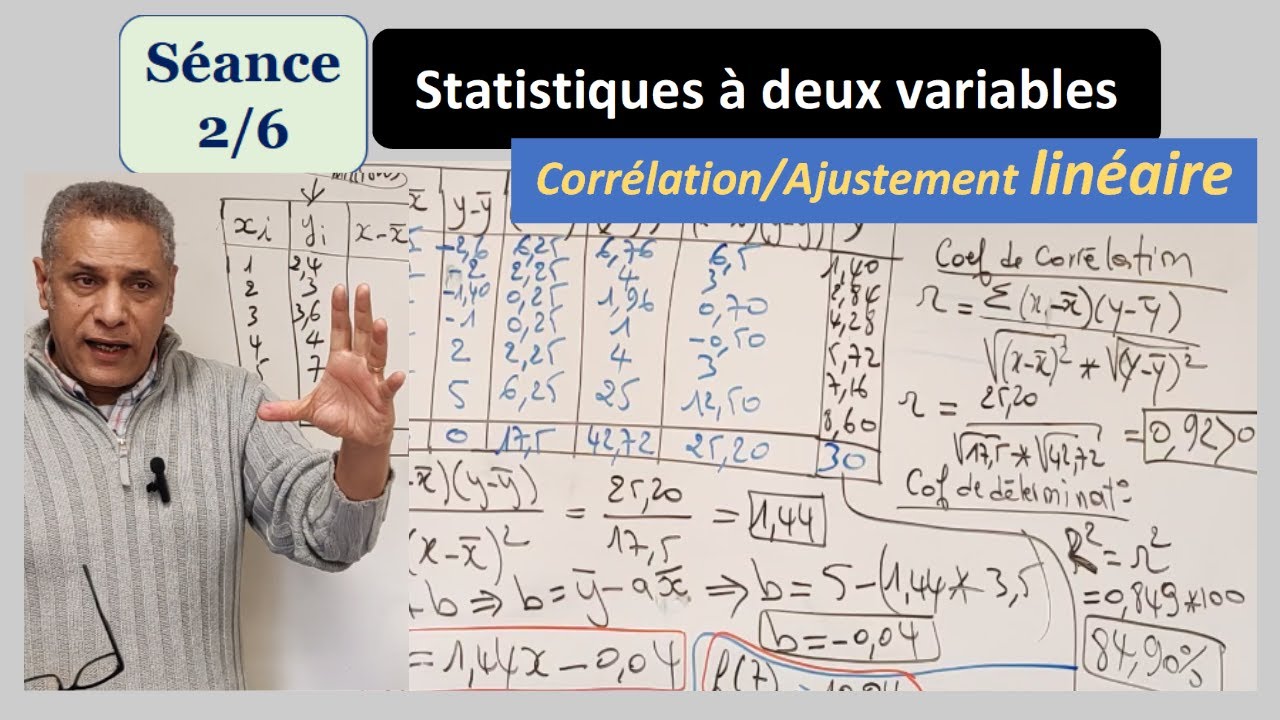 Statistiques à deux variables (Leçon 2/6) : Corrélation et ajustement LINÉAIRE