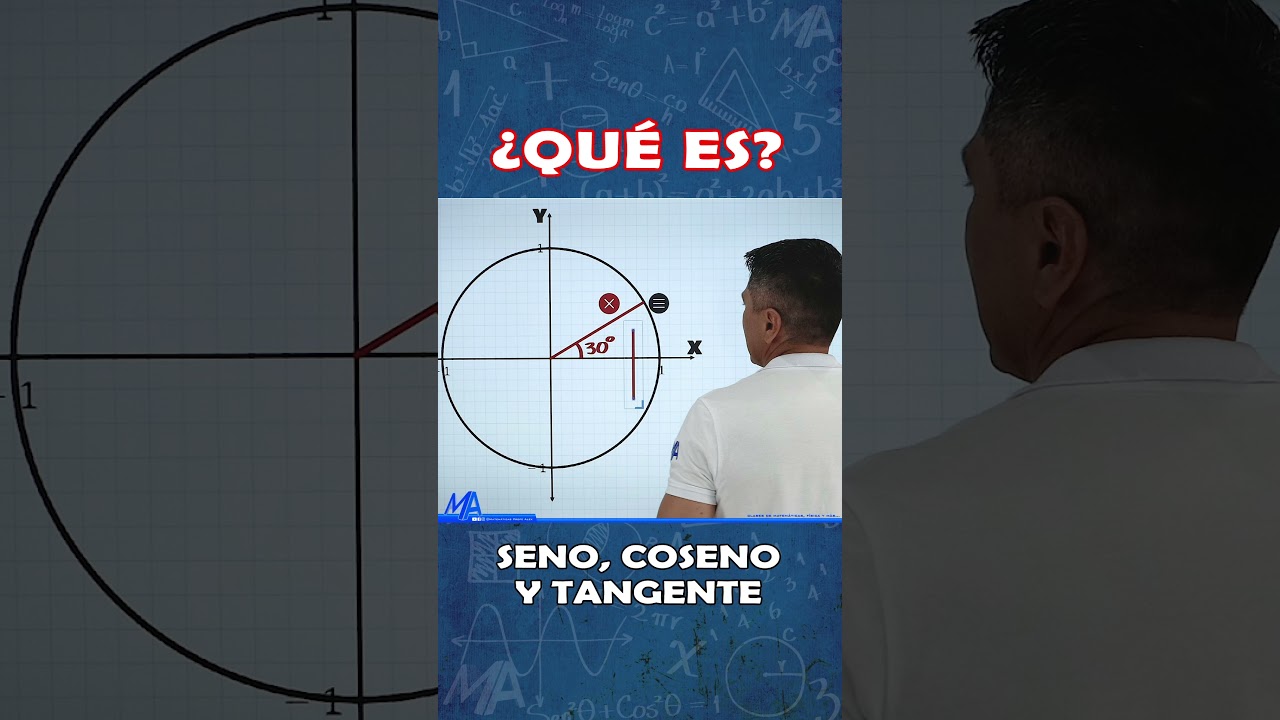 &iquest;Qu&eacute; es SENO, COSENO y TANGENTE?